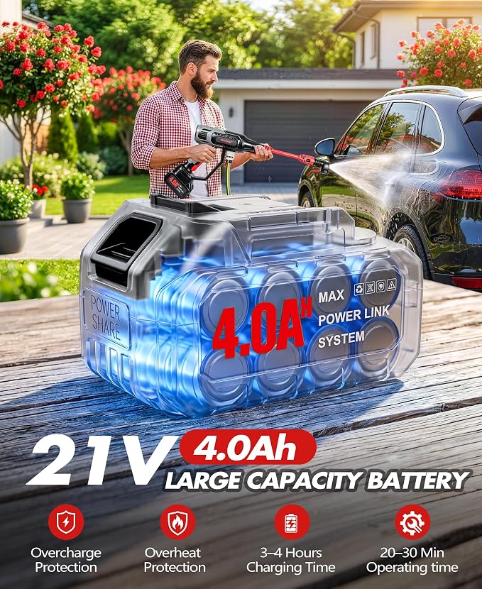 KimPump Cordless Car Washer with 6-in-1 Nozzle, Portable Vehicle Cleaning Tool with Copper Brushless Motor | LCD Touch Panel 4 Adjustable Levels | Weighted Filter | Spray Tool for Car, Garden, Home