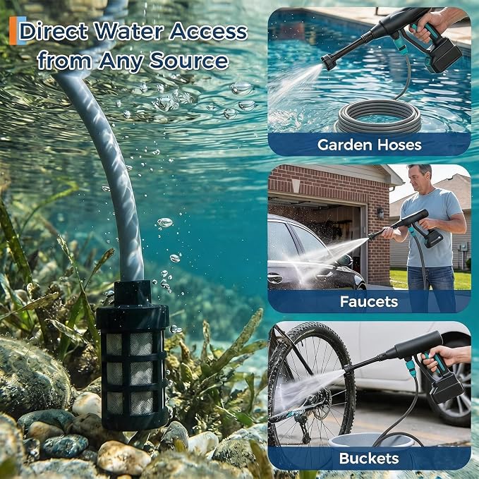 20V Cordless Pressure Washer, 320 PSI 2.5 GPM Portable Power Cleaner with 4.0Ah Battery, 6-in-1 Nozzle, 23ft Hose, Foam Cannon, for Car Patio Yard Cleaning