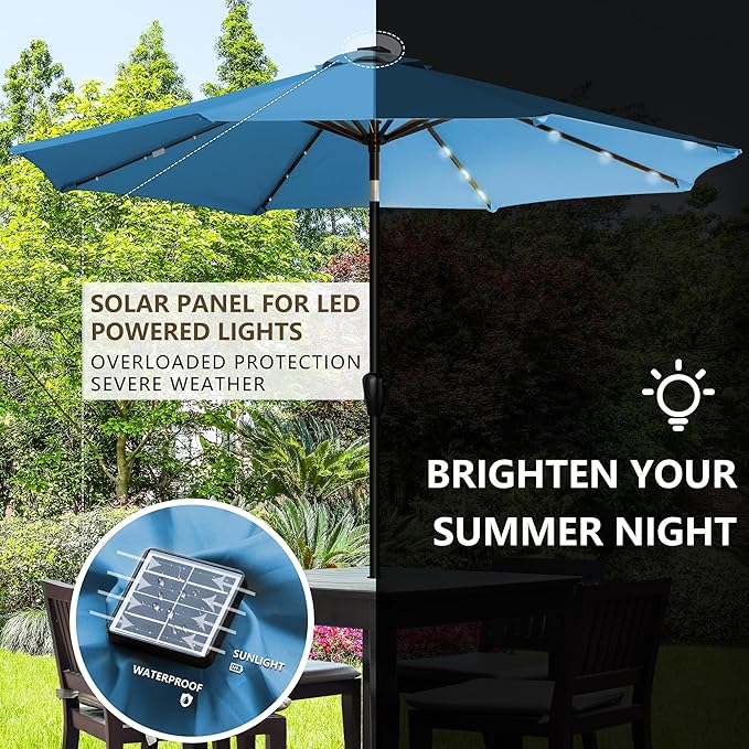9' Round Patio Umbrella with 32 Solar Powered LED Lights, Push-Button Tilt and Hand Crank Lift, Solar Umbrella in Teal for Porch, Deck, and Patio by Sun-Ray