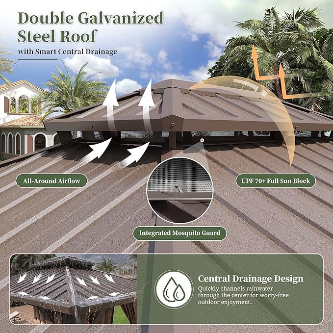 Aoxun 14'x12' Hardtop Gazebo with 4 LED Lights, Outdoor Gazebo with Galvanized Steel Double Roof, Patio Gazebo with Breathable Netting & Privacy Curtain, Decor Hooks for Backyard, Brown