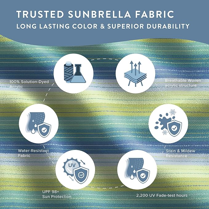 California Umbrella 12-Year Protection 7.5-Ft Outdoor Patio Umbrella, Sunbrella Fade-Resistant Fabric, Auto-Tilt, Heavy Duty Aluminum Frame, 8 Reinforced Ribs for Pool or Deck, Bronze Pole, Seville Seaside