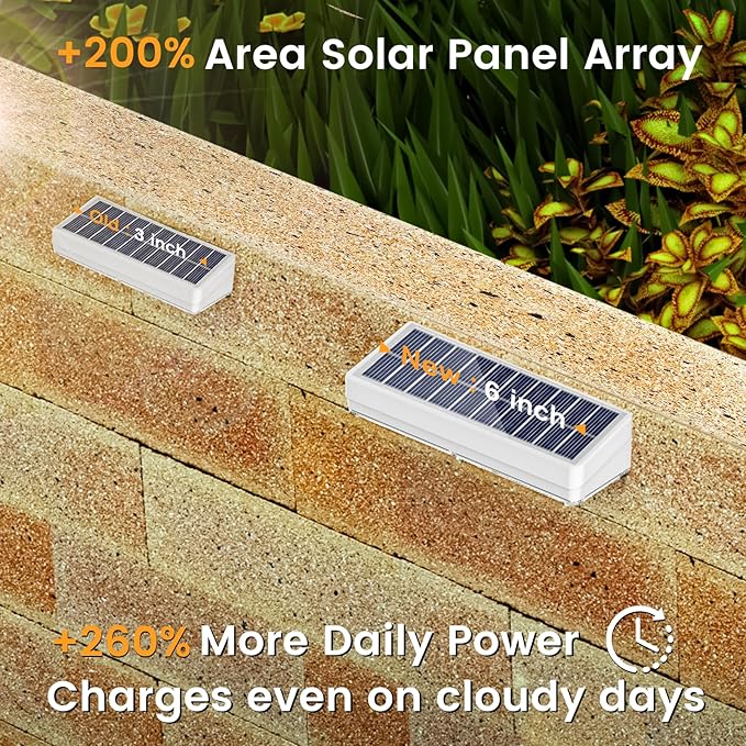 JOFIOS Solar Fence Lights Outdoor,1300mAh, 12pack,Warm/Natural/Cool White,IP65 Waterproof,Fence Lights Solar Powered,Solar Lighting for Deck, Backyard, Railing(White)