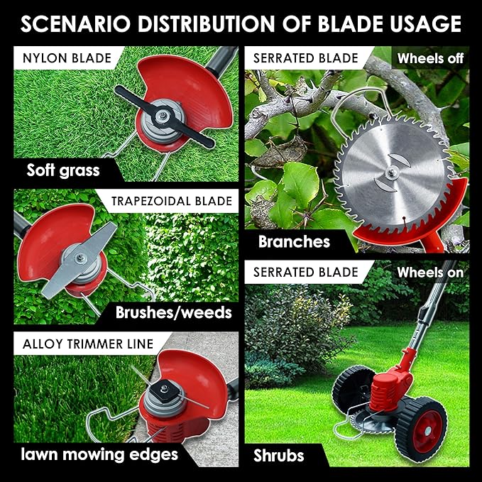 Syluris Electric Weed Wacker String Trimmer, Battery Powered Weed Eater with 4 Types of Blades and Upgraded Metal Lid, 2Pcs of Batteries & Wheels（Red）