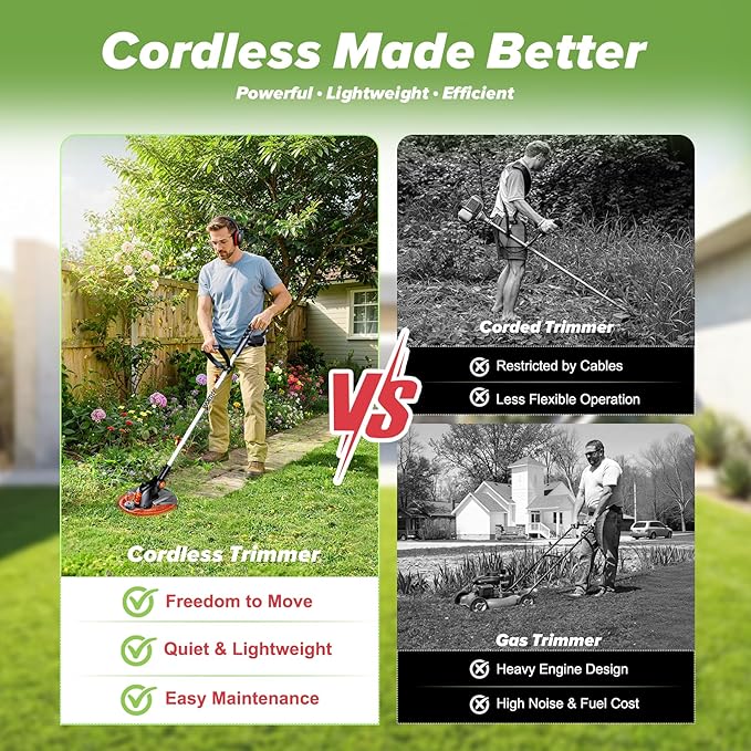 4000mAh Weed Wacker Weed Eater: 21V Electric Cordless Edger and String Trimmer 2in1 Lawn Tool Battery Powered 12 Inch Grass Cutter with 2Pack 4.0Ah Batteries and Charger for Yard Garden Home Use
