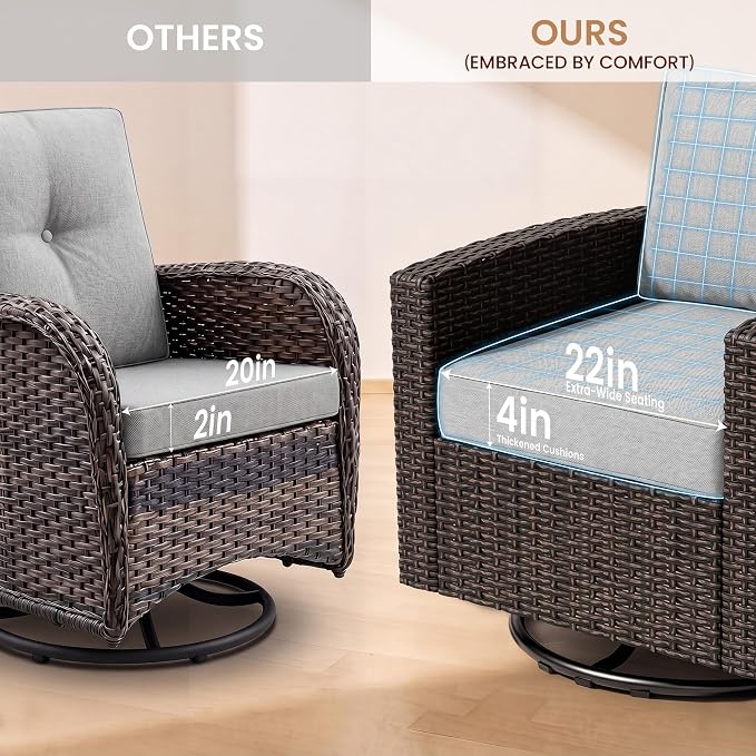 Patio Furniture Set - All-Weather - 1 Piece Wicker Outdoor Patio Conversation Set, Modular Rattan Sectional Sofa for Backyard, Garden, Patio, Poolside