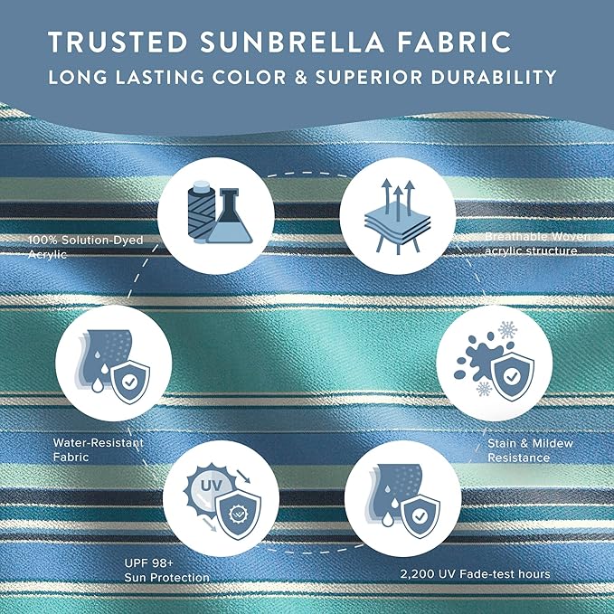 California Umbrella 12-Year Protection 7.5-Ft Outdoor Patio Umbrella, Sunbrella Fade-Resistant Fabric, Auto-Tilt, Heavy Duty Aluminum Frame, 8 Reinforced Ribs for Pool or Deck, White Pole, Dolce Oasis