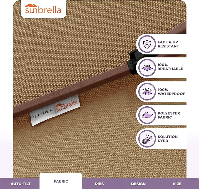 Midtown Umbrellas Wooden 2-8 Ft Patio Umbrella with 360° Swivel & Tilt Mechanism, 8 Fiberglass Ribs & Sunbrella Fabric - Outdoor Umbrella for Deck, Pool & Garden - Burgundy Canopy, Wooden Pole