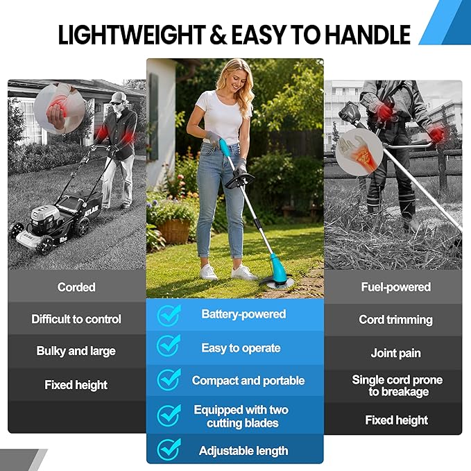 Cordless Weed Wacker, Grass Trimmer with 3 Types Blades and 2.0Ah Li-Ion Battery Powered,12V Electric Weed Trimmer/Edger for Garden Yard Work and Lawn Care (Blue)