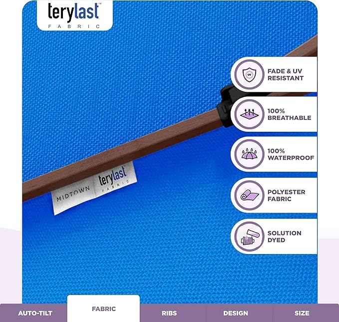 Midtown Umbrellas Wooden 2-10 Ft Patio Umbrella with 360° Swivel & Tilt Mechanism, 8 Fiberglass Ribs & Terylast Polyester Fabric for Deck, Pool, Garden & Porch - Cobalt Canopy, Wooden Pole