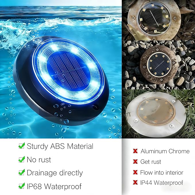 Flacchi Solar Lights Outdoor Waterproof - 2-in-1 Solar Powered Ground Lights Outdoor Solar Disk Light Landscape Light for Deck Step Patio Yard Pathway Walkway Driveway Garden (Blue, 2 Pack)