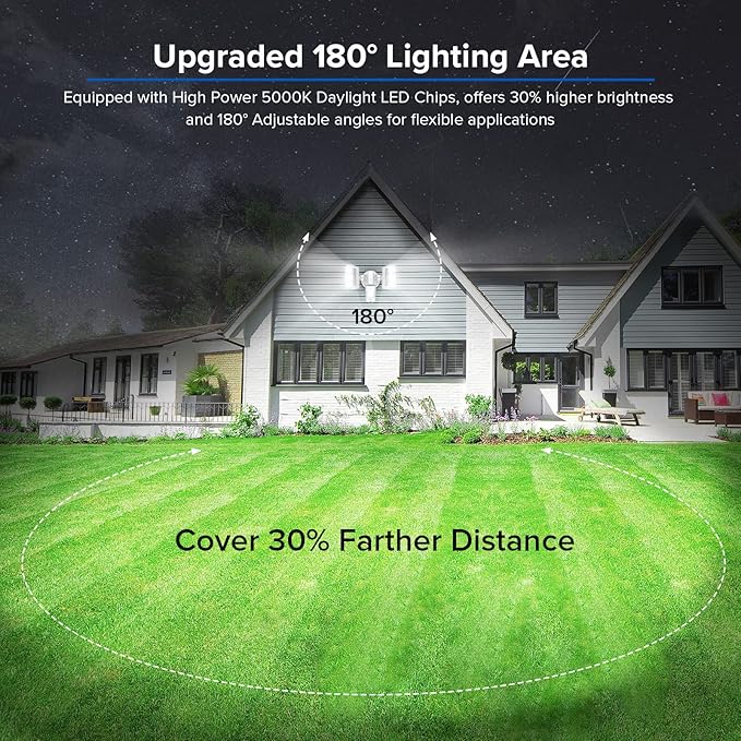 SANSI 38W 5000LM Motion Sensor Outdoor Lights, Flood Lights Outdoor Detector with 4 Mode Adjustable, 500W Equiv 5000K Dusk to Dawn, IP65 Waterproof, Motion Sensor Light for Garage, Yard, Porch (White)