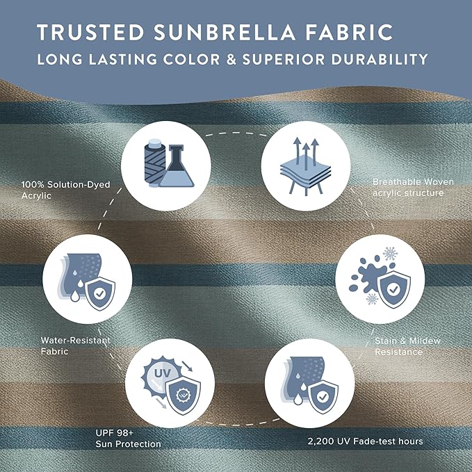 California Umbrella 12-Year Protection 7.5-Ft Outdoor Patio Umbrella, Sunbrella Fade-Resistant Fabric, Auto-Tilt, Heavy Duty Aluminum Frame, 8 Reinforced Ribs for Pool or Deck, Bronze Pole, Gateway Mist