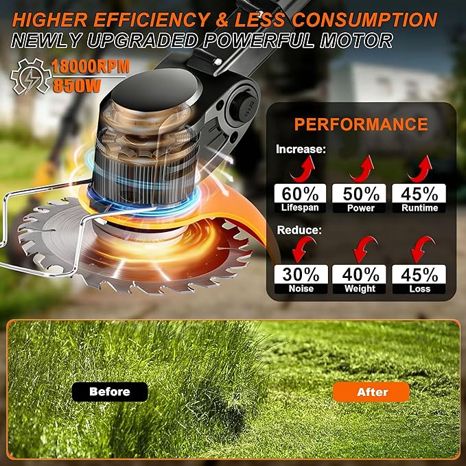 21V Cordless Weed Wacker for Thick Weeds, Lawn & Yard, 3-in-1 String Trimmer/Edger/Brush Cutter with 2 Batteries, 4 Blades & Wheels, 90° Pivot Head, Adjustable Height, Lightweight Easy for Homeowners