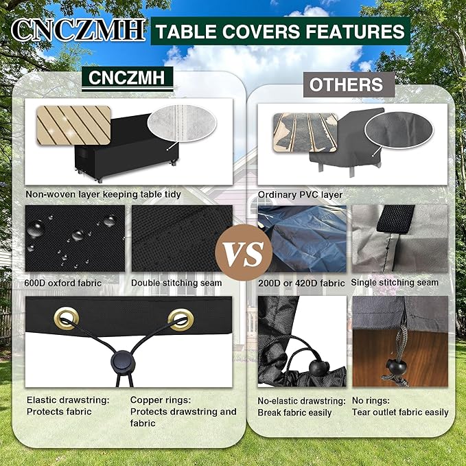 Heavy Duty Patio Sofa Covers Waterproof, Outdoor 3-Seater Couch Cover Waterproof, 600D Outdoor 2-Seater Loveseat Furniture Covers with Air Vent Handle 88''W x 35''D x 24''H/ 35''H Black