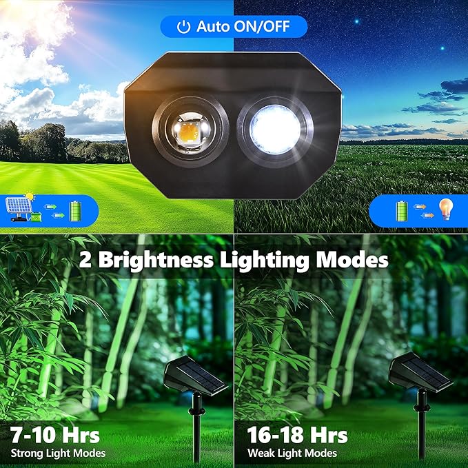 Flacchi Solar Lights Outdoor Waterproof - 2 Lighting Modes Solar Powered Garden Yard Spot Lights for Outside Landscape (Cool White, 4 Pack)
