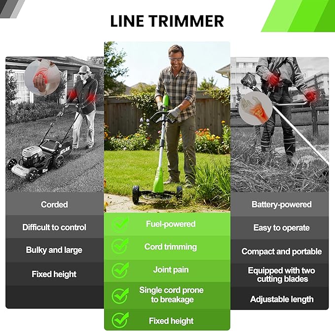 Cordless Weed Wacker, Grass Trimmer with 3 Types Blades and 2.0Ah Li-Ion Battery Powered,12V Electric Weed Trimmer/Edger for Garden Yard Work and Lawn Care