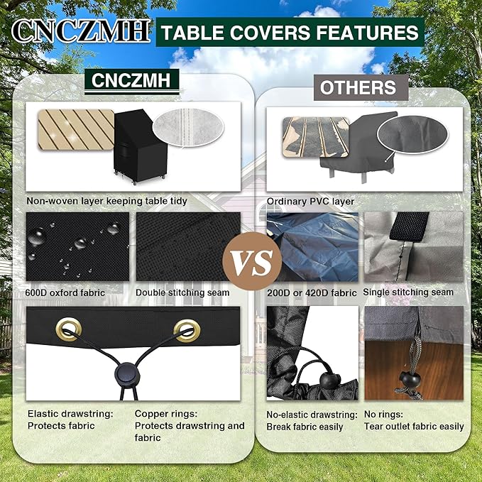 Heavy Duty Patio Chair Covers Waterproof Outdoor, 2 Pack 600D Patio Furniture Covers for Outdoor Rocking Swivel Adirondack Chairs, Lounge Deep Seat 28'' W x 30''D x 24''H/ 32''H Black