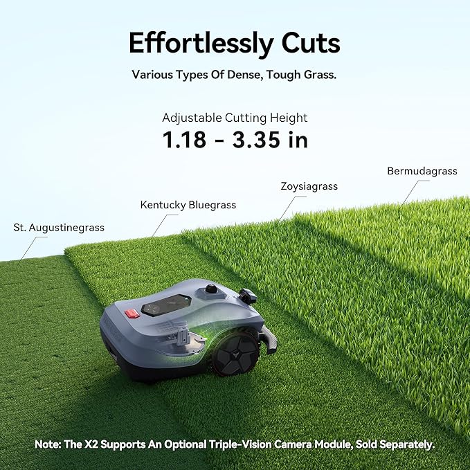 Neomow X2 360° 3D LiDAR Robot Lawn Mower, Wire Free for 1 Acre, No RTK Antenna, 4G App Control, GPS Anti-Theft, 13Ah, IPX6, Supports Upgrade AI Bionic Triple Vision Module for Auto-Mapping