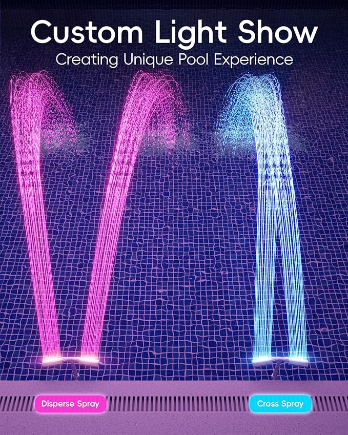 Pool Fountain with Lights for Above Ground/Inground Pools, 360° Adjustable Water Sprinkler Dual High-Pressure Spray, Remote-Controlled, Waterfall Cooler (White)