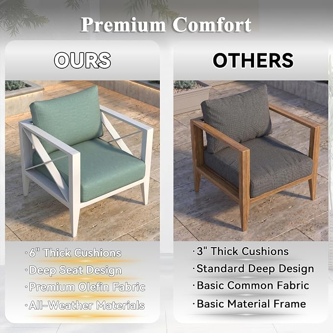 Aluminum Patio Furniture Set, Modern Outdoor Patio Conversation Sets with Ergonomic Loveseat, 6" Thick Washable Cushions for Balcony, Porch, Backyard,White